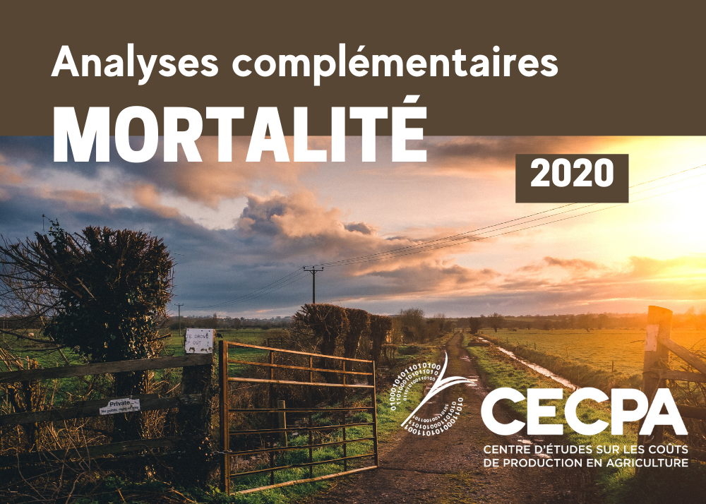 Inf. complémentaires : ANALYSES COMPLÉMENTAIRES - MORTALITÉ 2020